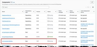 Image showing running components