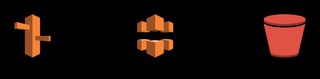 Serverless setup