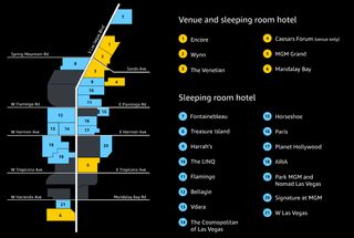 Vista general del campus