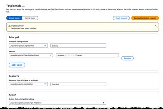 Image showing the test bench