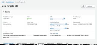 Image showing ecs overview.