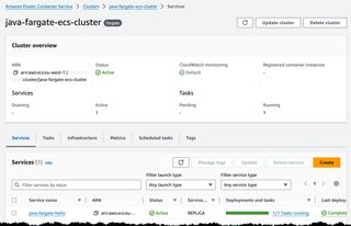 Image showing ECS service with one task.