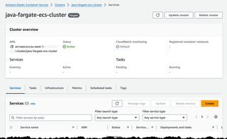 Image showing ecs overview.