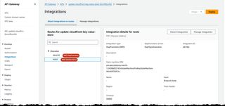 Image showing the Api Gateway integrations.