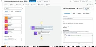 Image showing the StepFuntion overview.