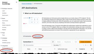 Image showing where EventBridge connections are located.