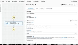 Image showing the http endpoint state configuration.