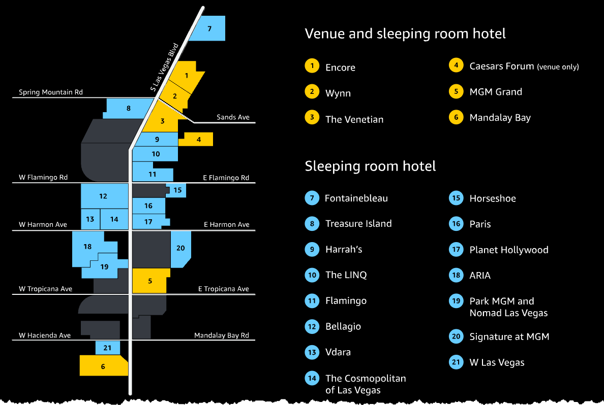 Übersicht über den Campus