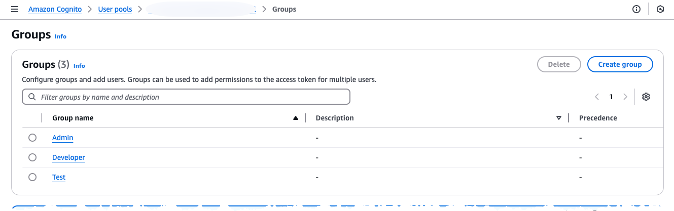 Image showing cognito groups 